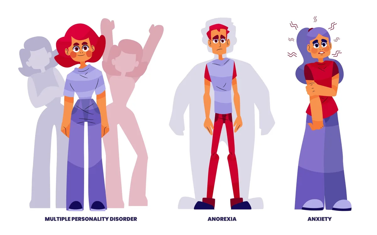 Body Dysmorphic Disorder