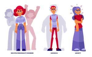 Body Dysmorphic Disorder